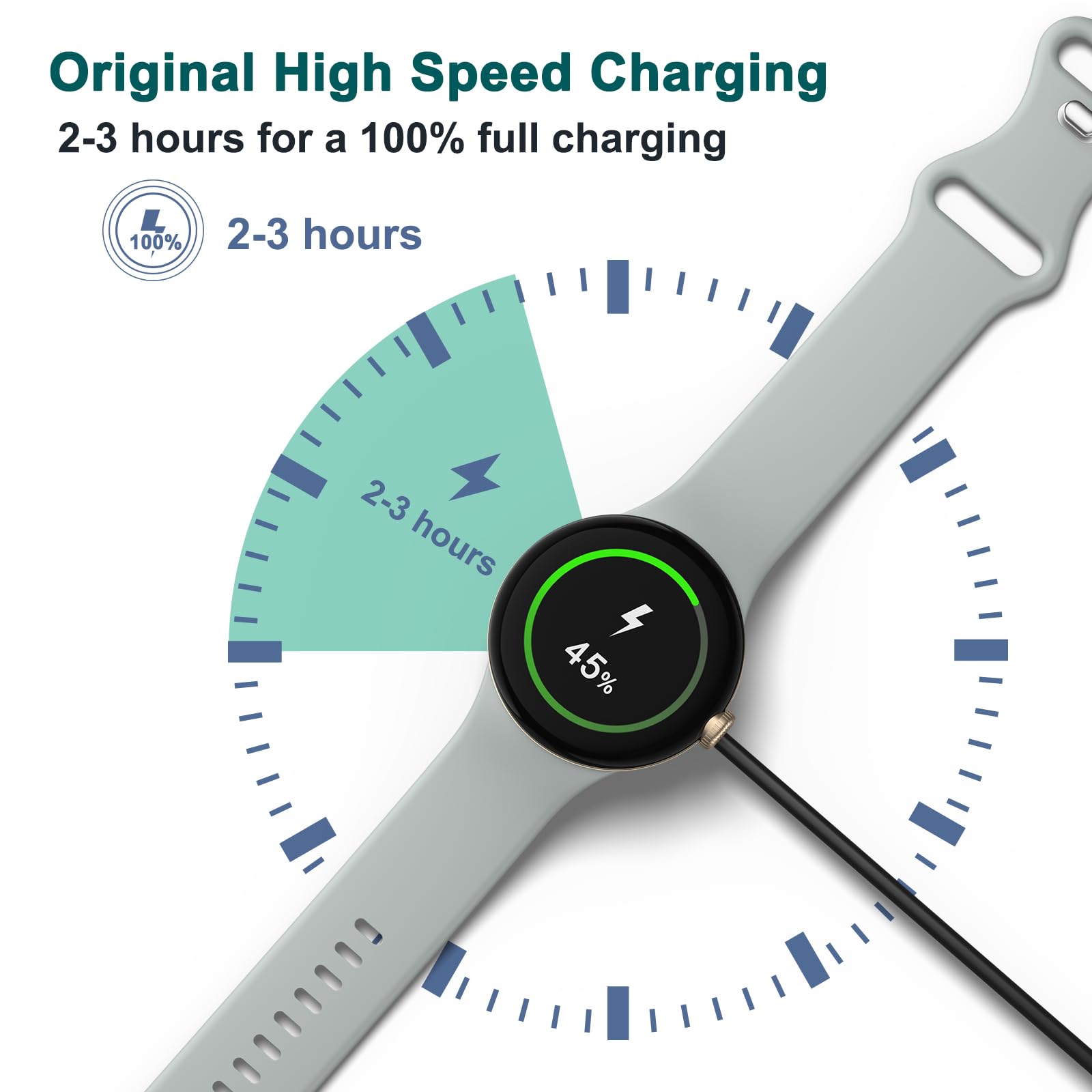 Wanme Charger Adapter For Google Pixel Watch 3/2, Portable Wireless Charging Cable Converter Dock Station Compatible With Google