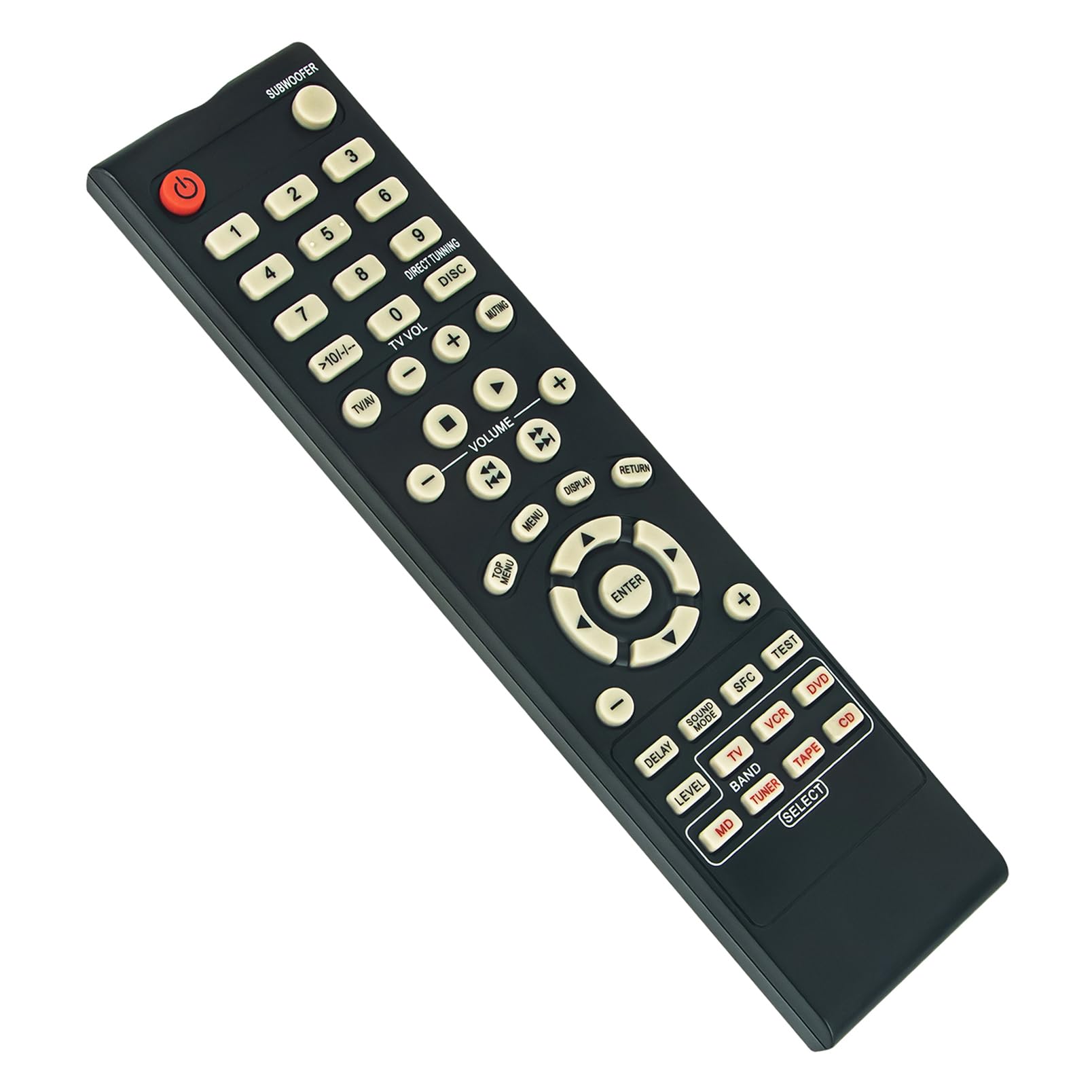 EUR7702110 Replace Remote Control Compatible with Panasonic AV Receiver SA-HE7 SA-HE70 SA-HE75 SA-HE70S SA-HE70K SA-HE70S-U SC-H