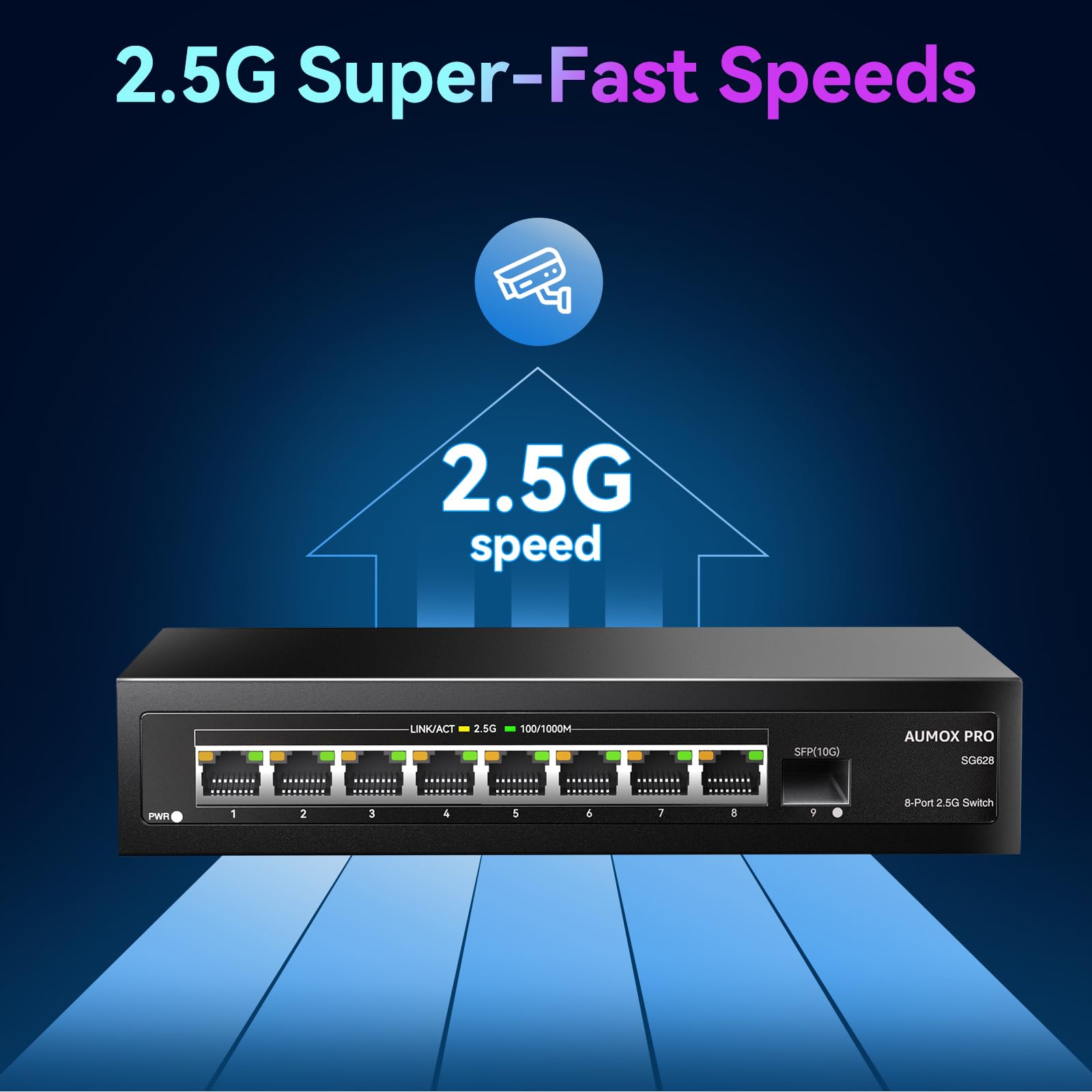 9 Port 2.5Gb Unmanaged Ethernet Switch With 8* 2.5G Base T Ports, 1*10G Sfp Ports, Aumox Pro 60Gbps Switching Capacity Compatibl
