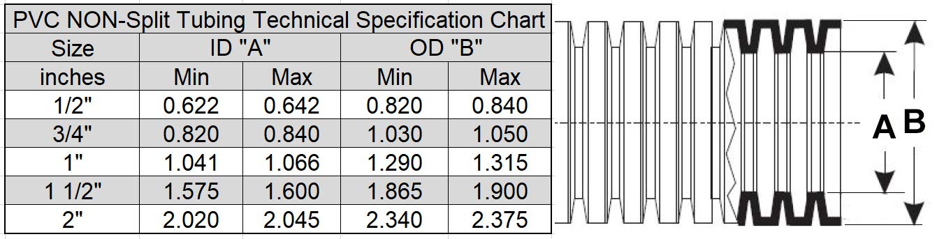 Hydromaxx Flexible Corrugated Pvc Non Split Tubing And Convoluted Wire Loom   Uv Stabilized   Rated For Outdoor Use (1'' Dia X 1