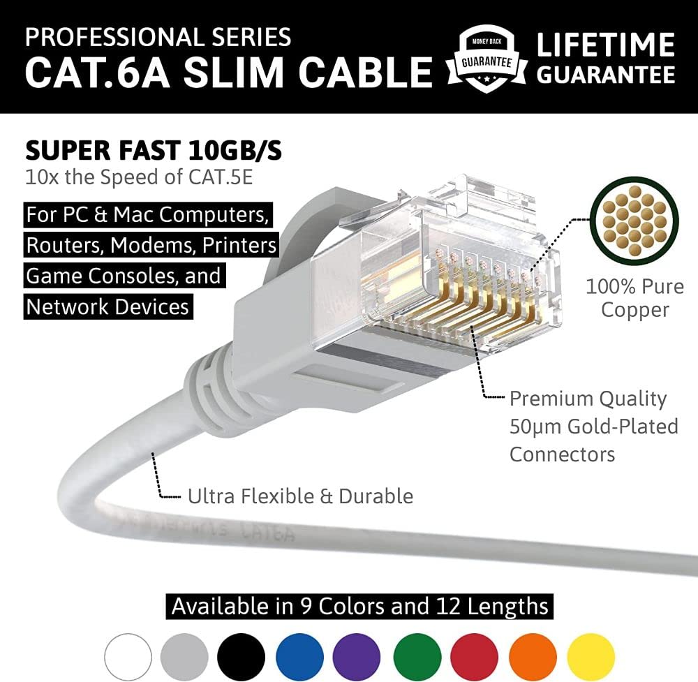 Installerparts Ethernet Cable Cat6A Slim Cable Utp Booted 2 Ft (20 Pack)   Gray   Professional Series   10Gigabit/Sec Network/Hi