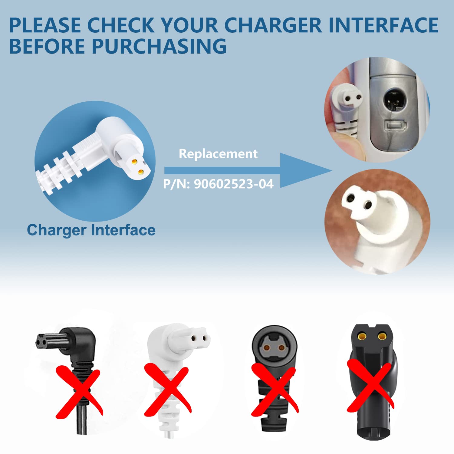 Fgieu 23V Charger Replacement For Black And Decker Vacuum N511997 90602523 04 Black+Decker S010Qu2300040 Hhvk515Jp07Apb Hhvk515J