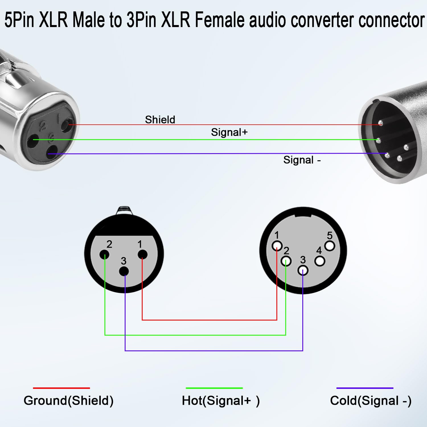 Qianrenon 5Pin Xlr To 3Pin Xlr Dmx Converter Adapter 5Pin Xlr Male To 3Pin Xlr Female Audio Connector Xlr 5Pin To 3Pin Conversio