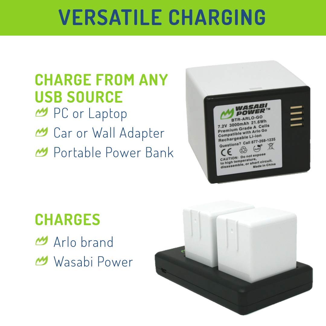 Wasabi Power Battery (2 Pack) And Dual Charger For Arlo Go (Vma4410 & Vma4400C)