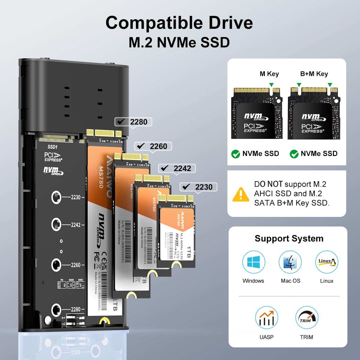 Maiwo M.2 Nvme Pcie Raid Enclosure, Dual Bay Enclosure For M.2 Nvme Pcie Ssd With Raid0/1/Pm/Jbod, Usb 3.2 Gen2X2 Type C 20Gbps Speed, 8Tb Capacity (K2022R)