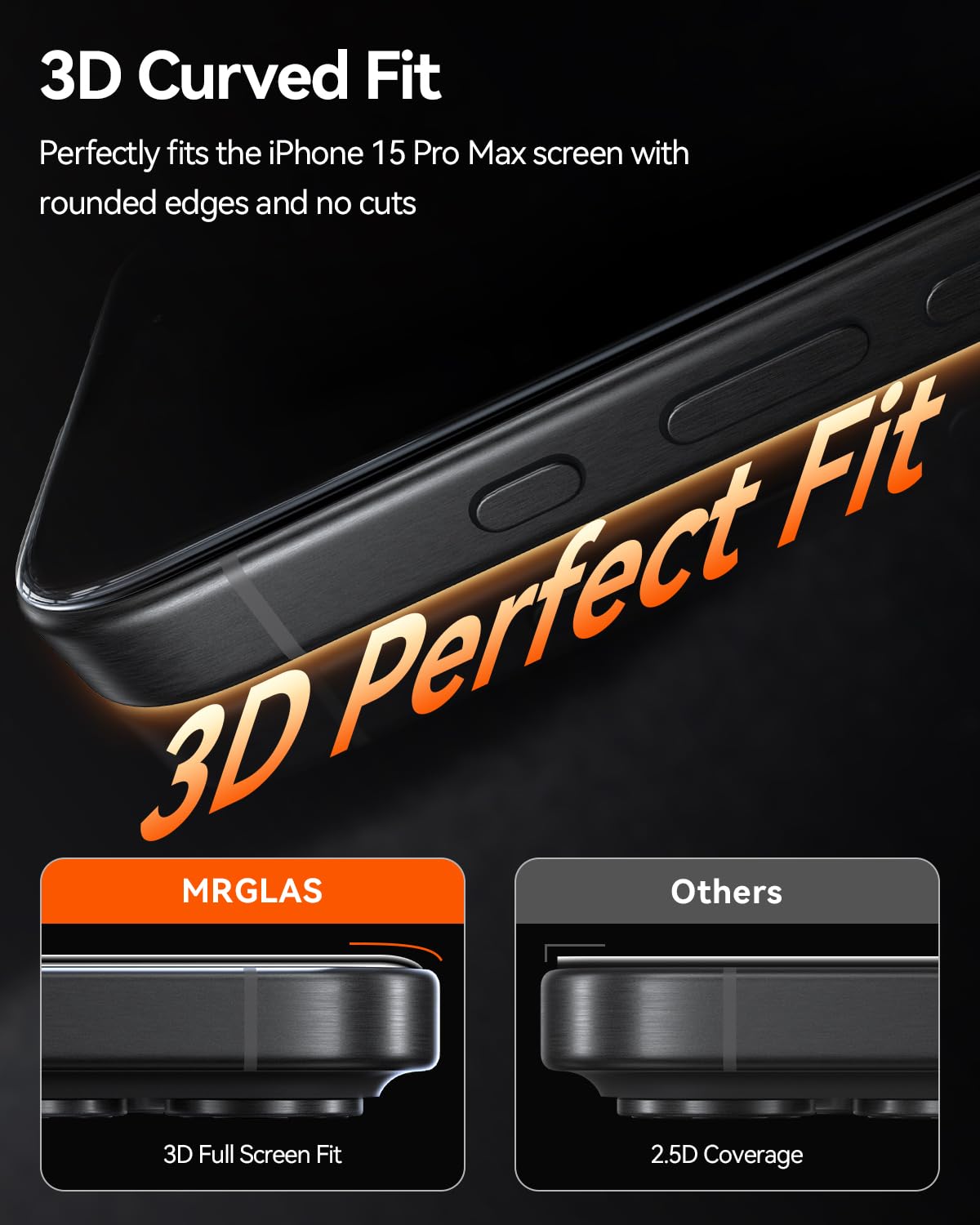 Mrglas 4 Pack Privacy Screen Protector For Iphone 15 Pro Max [Auto Alignment Kit] [10X Military Grade Protection] 9H Shatterproo