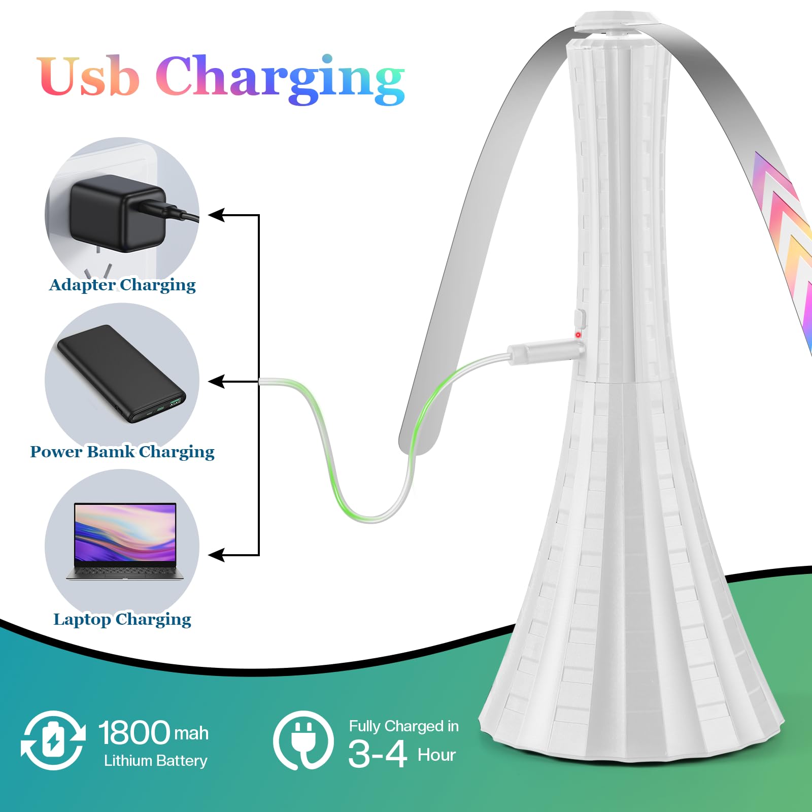 Rechargeable Fly Fans For Tables, Fly Fans For Outdoor Tables Usb, Fly Fans To Keep Flies Away By Soft Blades, Food Fans For Cam