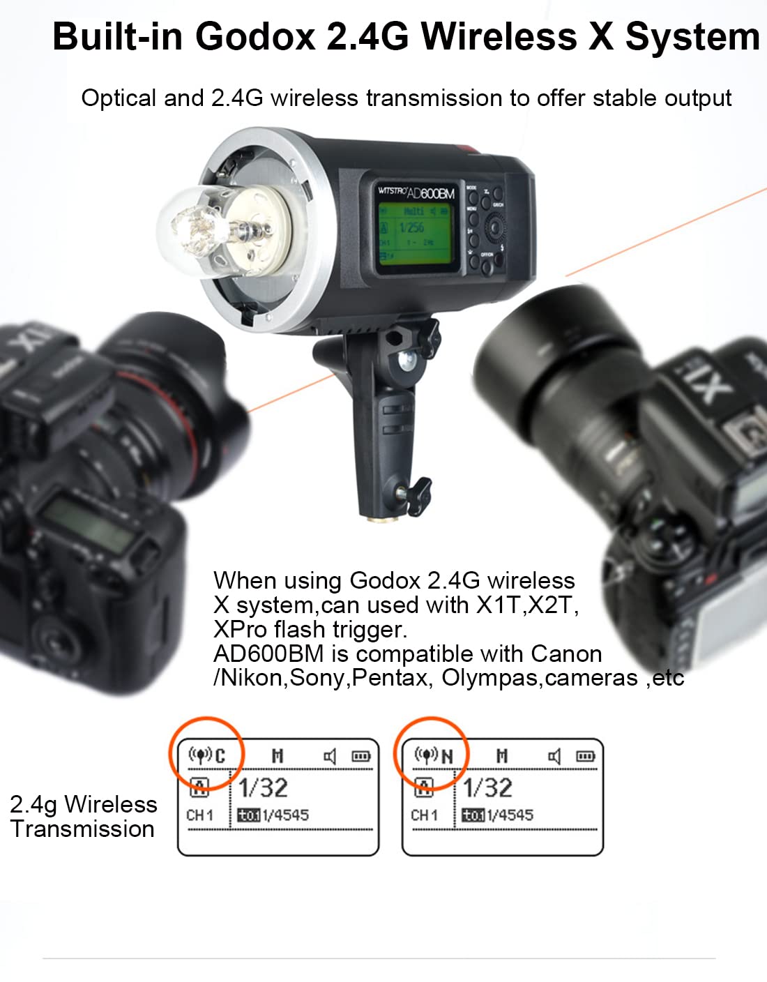 Godox Ad600Bm Outdoor Strobe Flash,Bowens Mount 600Ws Gn87 High Speed Sync Photography Studio Flash Monolight With 2.4G Wireless