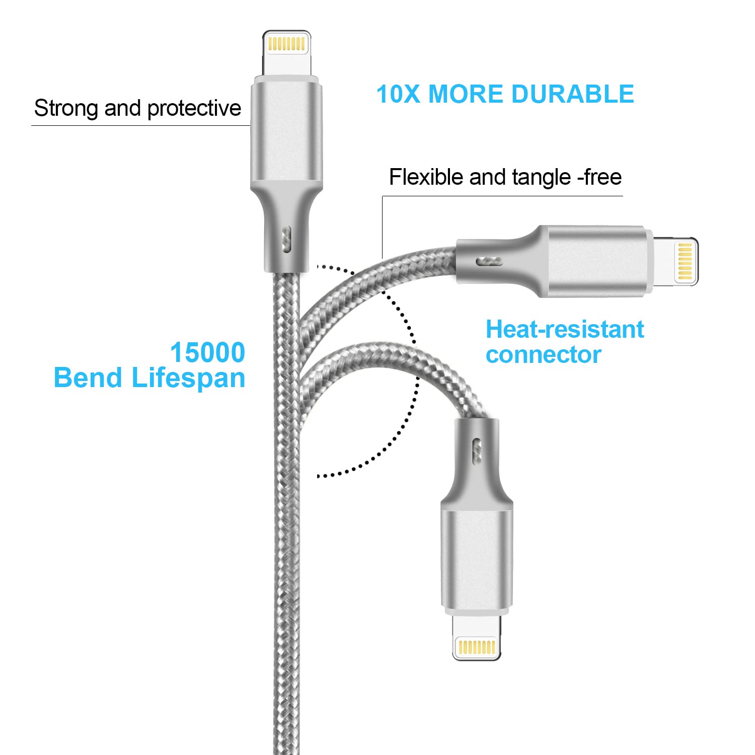 Cugunu Usb C To Lightning Cable 5 Pack 3/3/6/6/10Ft Iphone Charger Apple Mfi Certified Power Delivery Fast Charging Cord Compatible With Iphone 14/13/12/11/Xs/Xr/X/8   Gray