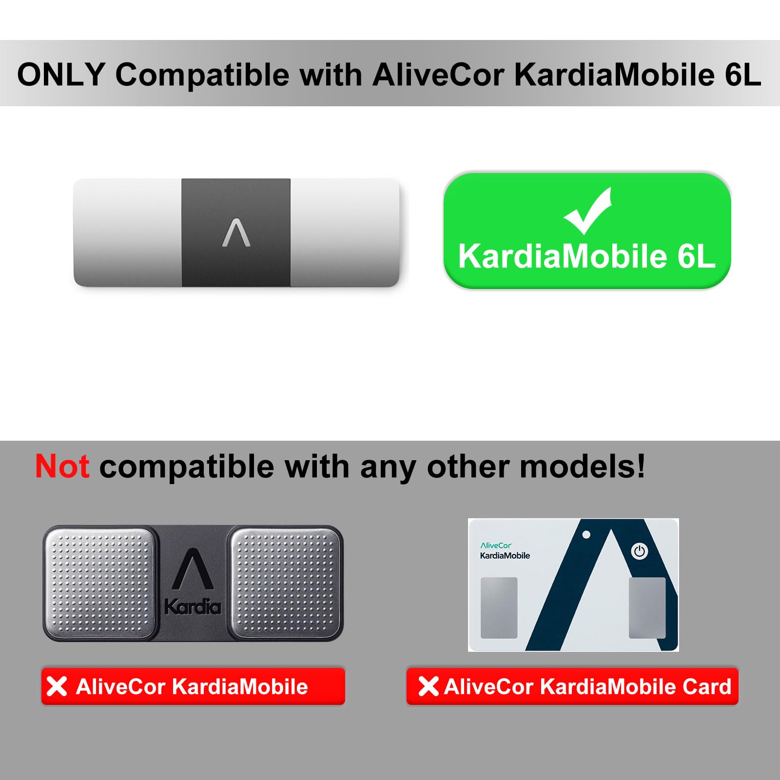 Iguerburn Hard Case Only For Kardiamobile 6L Ekg, Kardia Mobile 6L Heart Monitor Case, Safe To Carry & Provides Tough Protection