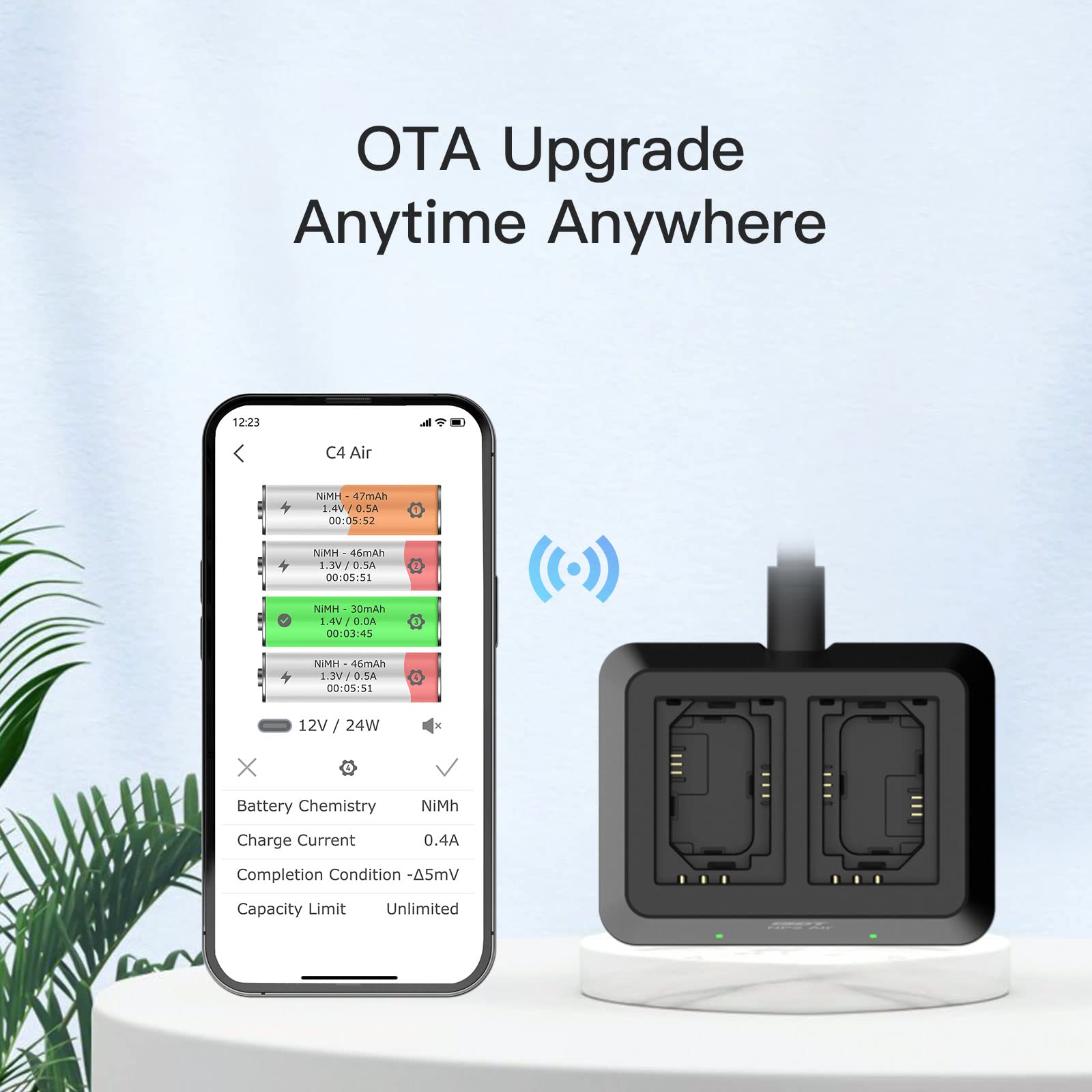 Limeta Np Fz100 Np Fw50 Np Bx1 Fast Camera Battery Charger 25W Dual Port Charging Station Compatible With Sony Batteries Dsc Rx1