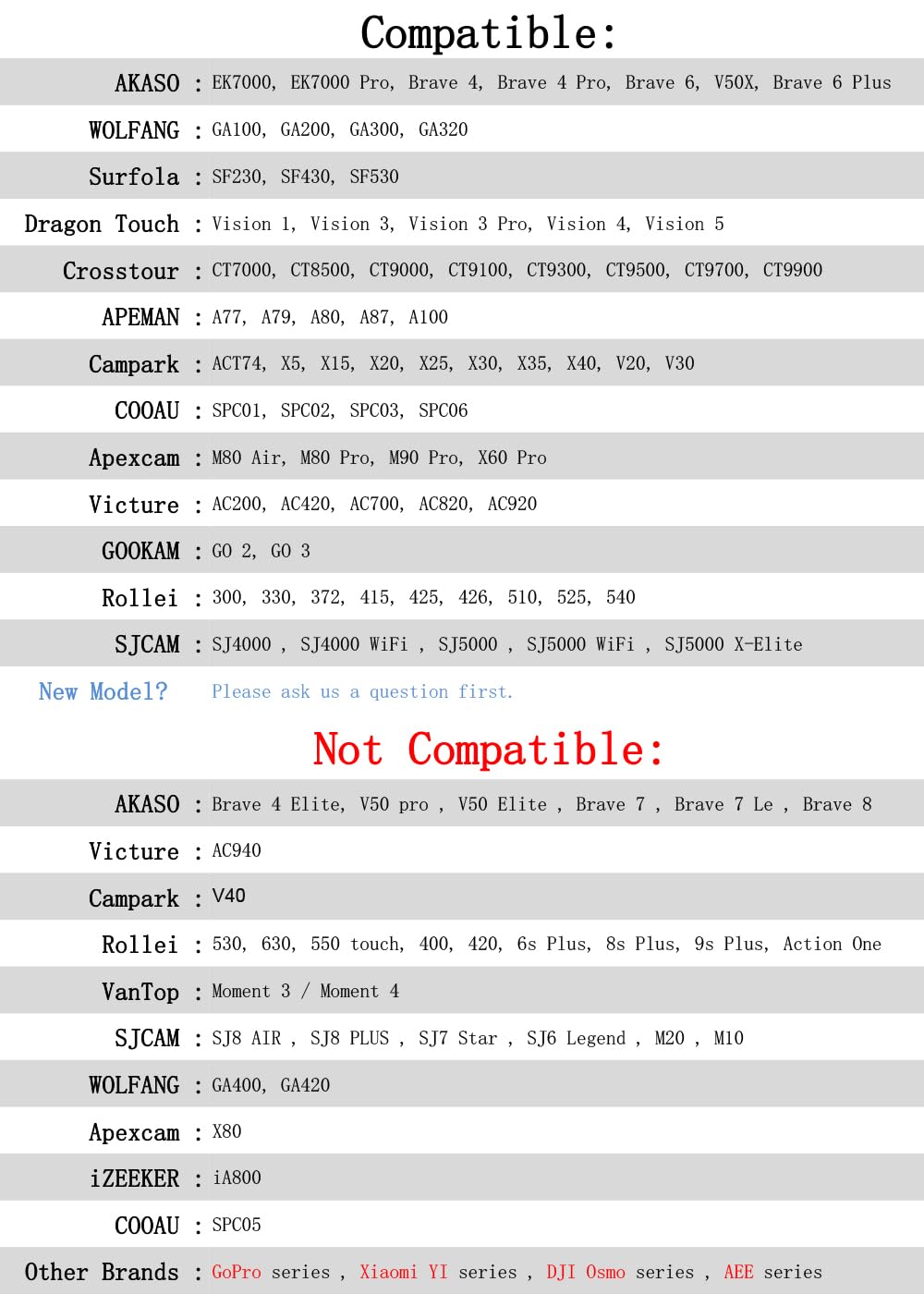 Action Camera Battery Pack, 1350Mah Rechargeable Battery(3 Pack) With Usb Dual Charger For Sports Camera, Compatible With Akaso