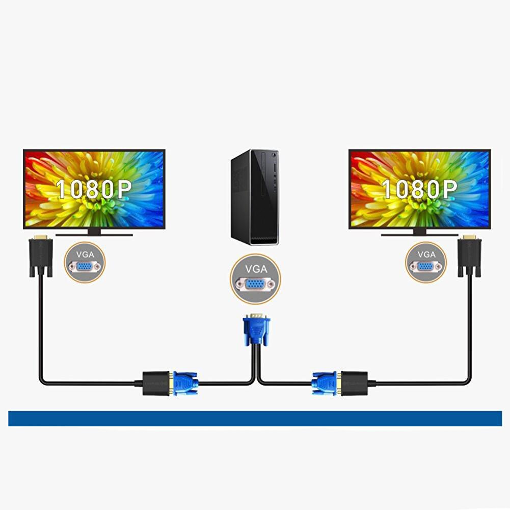Saytay Vga Monitor Y Splitter Cable,Vga 1 Male To Dual 2 Vga Female Adapter Converter Video Cable For Screen Duplication   1 Foo