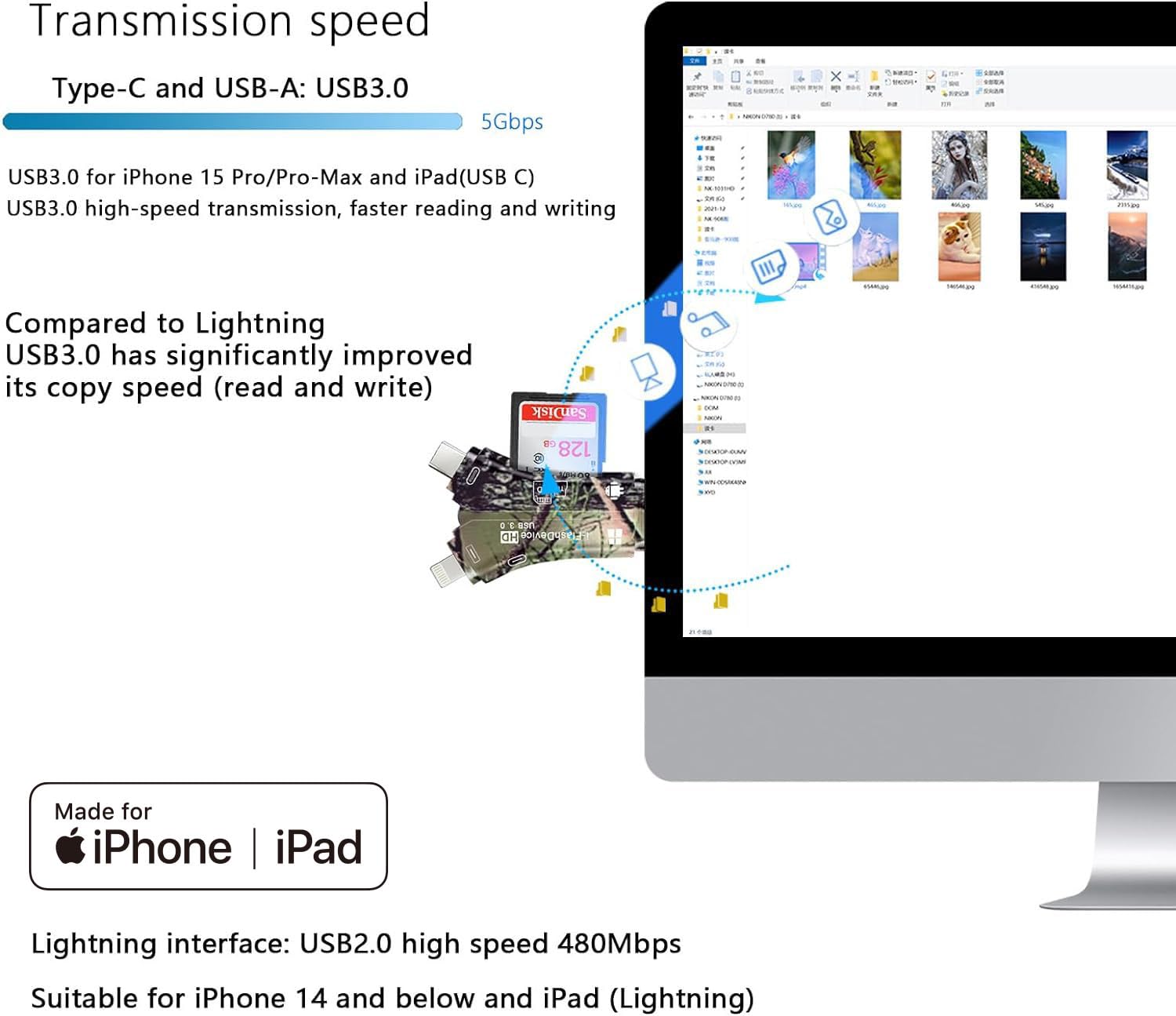 [Mfi Certified] Usb3.0 Up To 100Mb/S Read, Sd Card Reader Iphone Lightning Usb C Type C Card Reader Support Sd Tf Card,Trail Hun