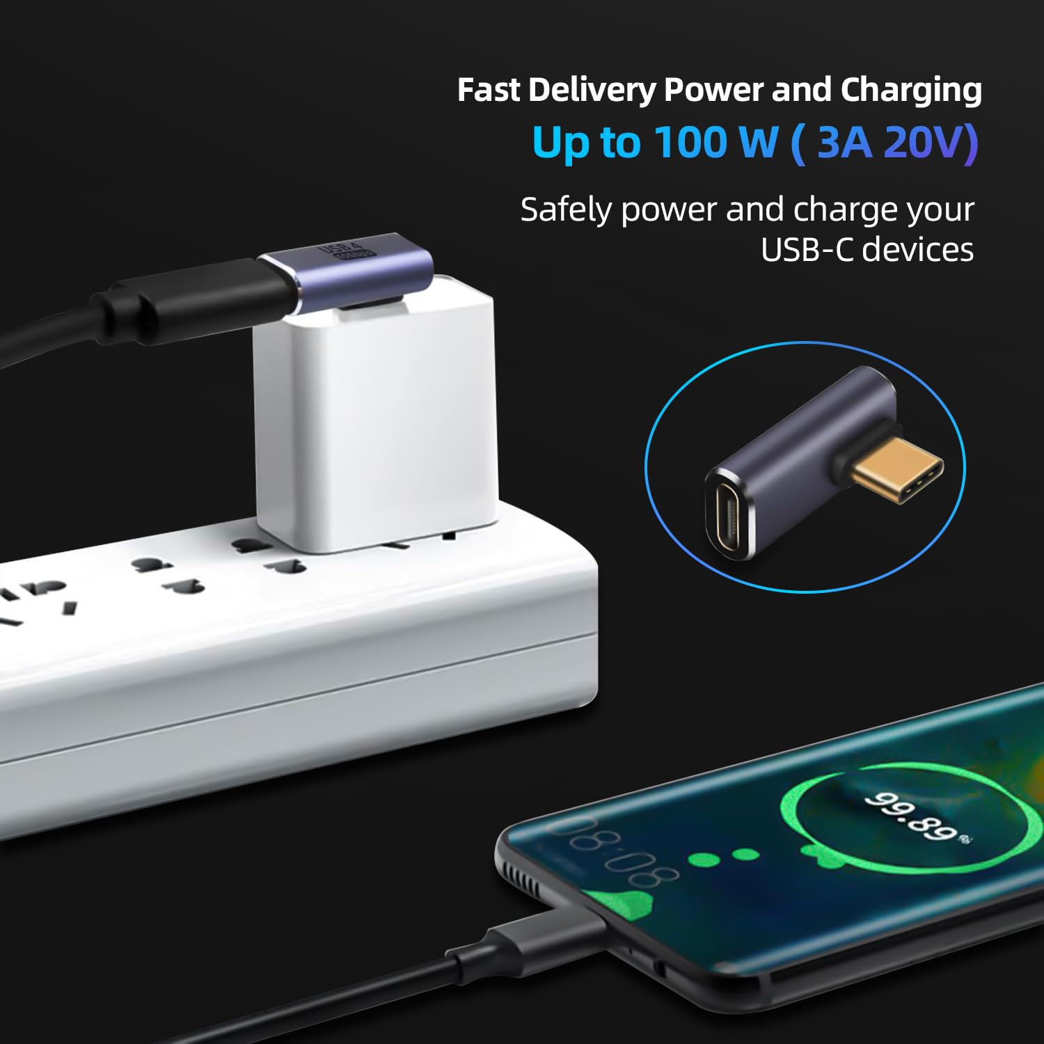 Ghqxzt 90Right Angle Usb C Male To Usb C Female Adapter 2 Pack, 40Gbps Usb Type C Thunderbolt 4/3 Extender For Macbook,Ipad,Tabl