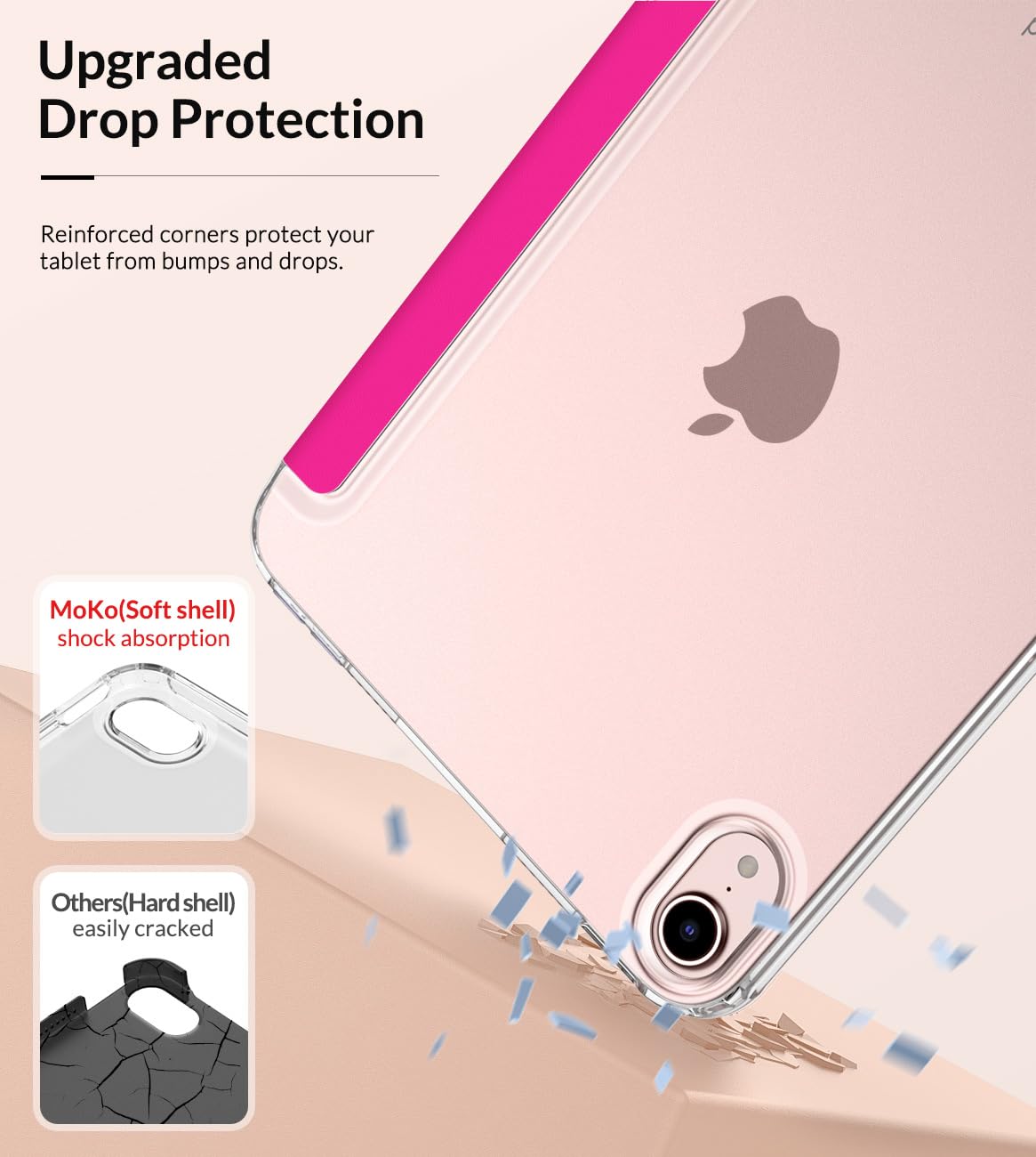 MoKo Case Fit New iPad Mini 7 (A17 Pro) 2024, iPad Mini 6th Generation Case 2021 (8.3 inch), iPad Mini 6 Case, Soft TPU Translucent Frosted Back Cover Case for iPad Mini 7th, Pitaya Red