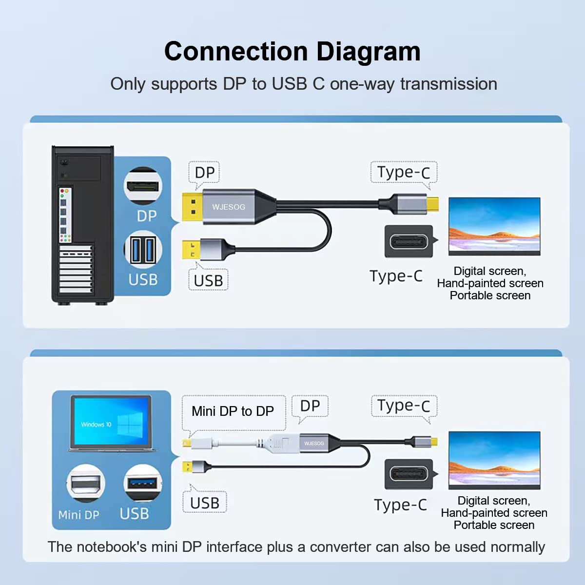 Wjesog Displayport To Usb C Cable 6.6Ft 4K@60Hz With Usb Cable Adapter,Dp Male To Type-C Male Converter Support Touch With Nreal