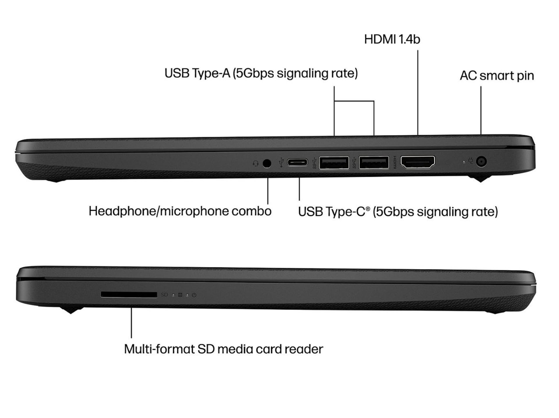 Hp 2024 14 Hd Led Display Laptop, Intel Celeron N4120(4-Core), 16Gb Ram, 256Gb(128Gb Ssd+128Gb Card), Sd Card Slot, Usb-C, Black