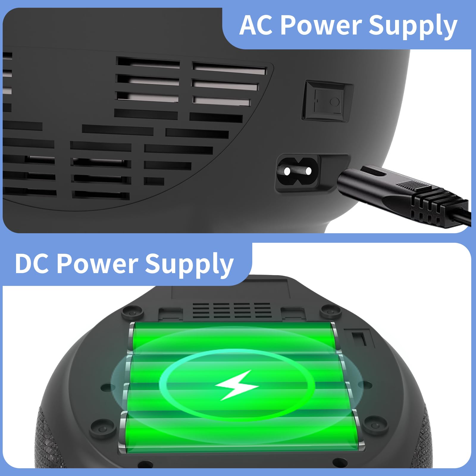 Lonpoo Radios Portable Am Fm, Portable Cd Player Compatible Cd R/Rw/Wma And Mp3, Cd Radio With Bluetooth 5.3, Boombox Cd Player With Speakers, Usb Player, Ac/Battery Powered Cd Players For Home