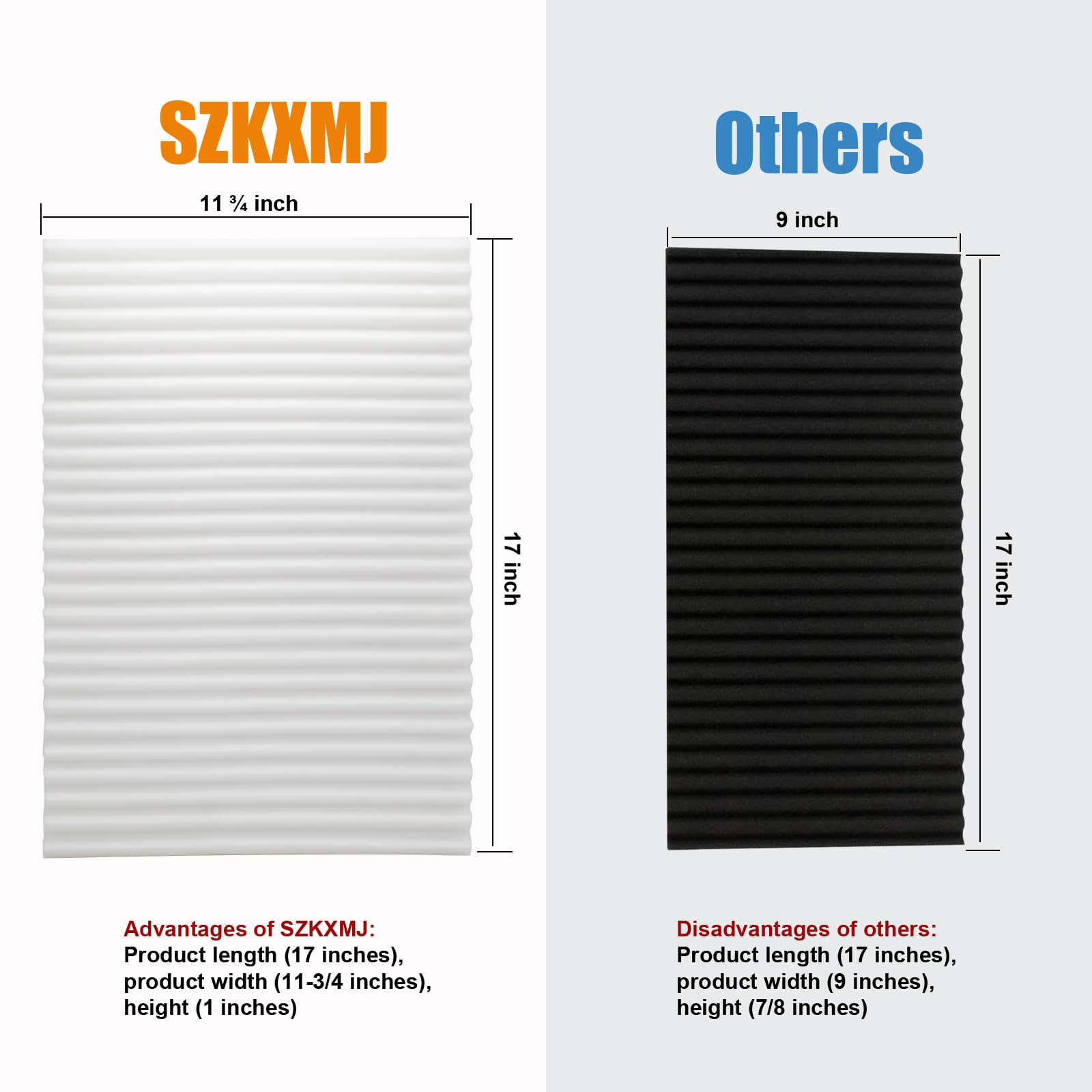 Window Air Conditioner,Side Insulated Foam Panel, Summer/Winter Heat And Draft Insulating,Two-Piece Full Surround Insulation Pan