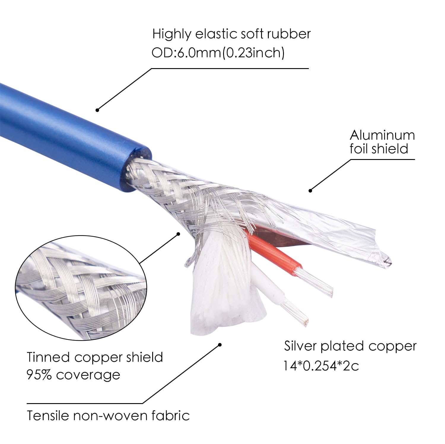 Hualeu 3.3Ft Right Angle 1/4 Trs To Xlr 3Pin Male Audio Cable,6N Ofc+Silver Plated Hi End Audio Cable,Right Angle 6.35Mm Ts To X