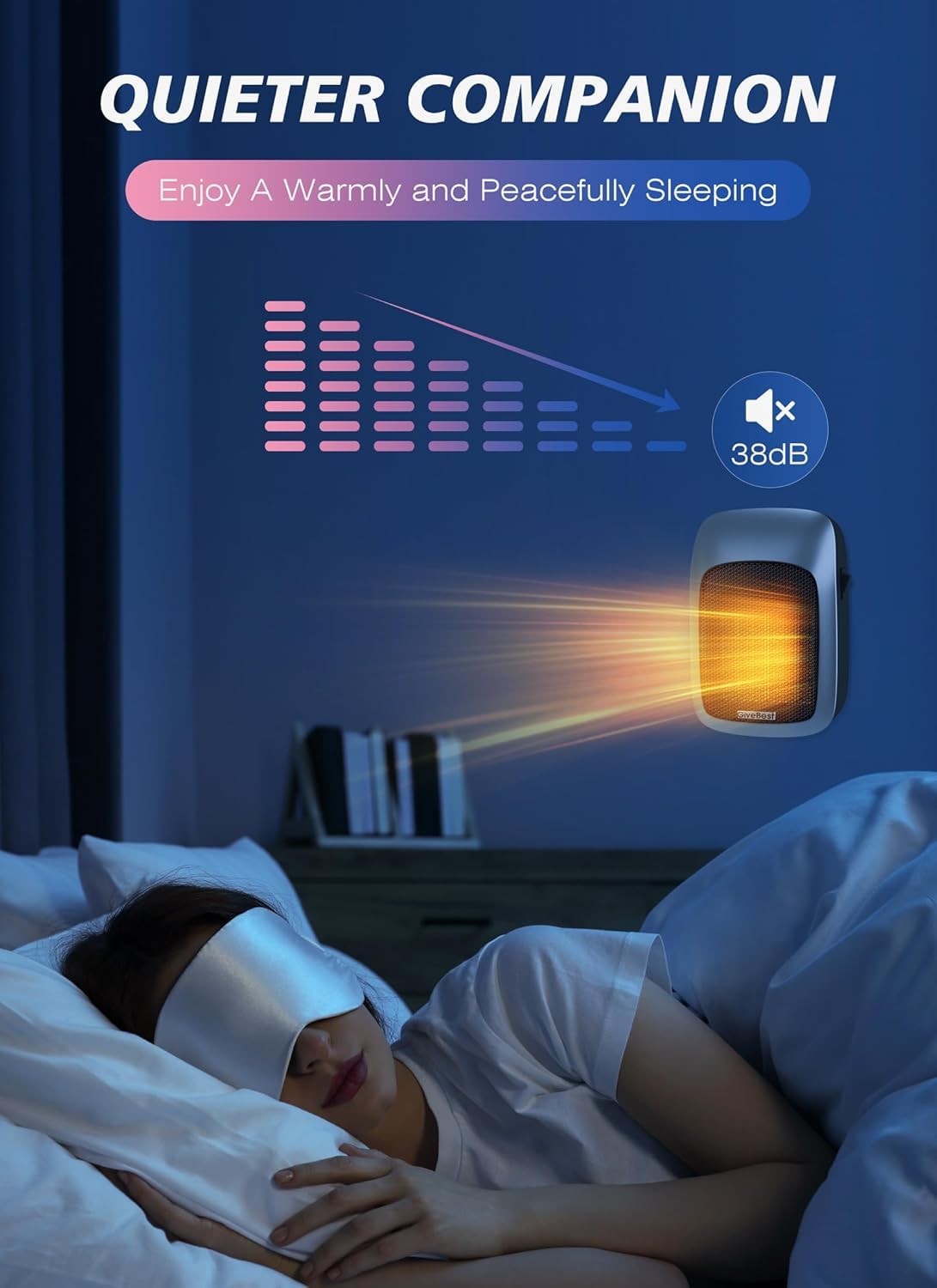 2 Pcs 800W Plug In Wall Space Heater With Remote, Givebest Small Wall Outlet Heater With Adjustable Thermostat And 12H Timer, Le