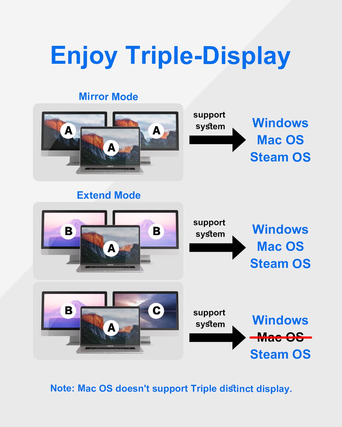 Usb C Docking Station Dual Monitor With 96W Power Adapter: Newq 12 In 1 Thunderbolt 3 | 4 Dock, Dual 4K Hdmi, 4 Usb, Audio, Rj45