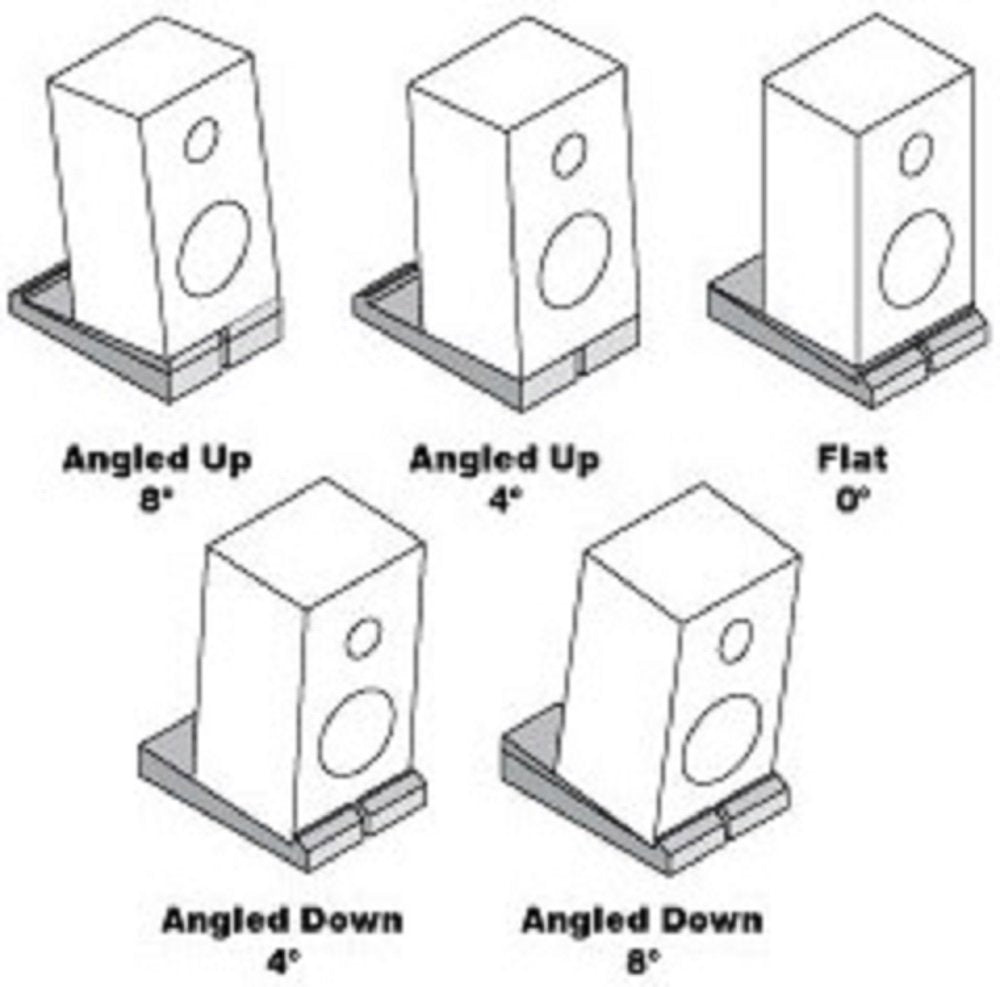 Auralex Acoustics Studio Monitor Isolation Pads, 2 Pair Mopad