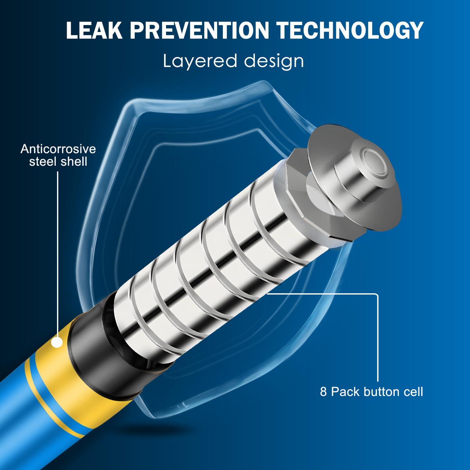 Ykm 20 Pack 12V Alkaline 23A Battery Mn21/23 23Ae L1028F A23G 12 Volt A23 Battery For Ceiling Fan Remote Garage Door Opener