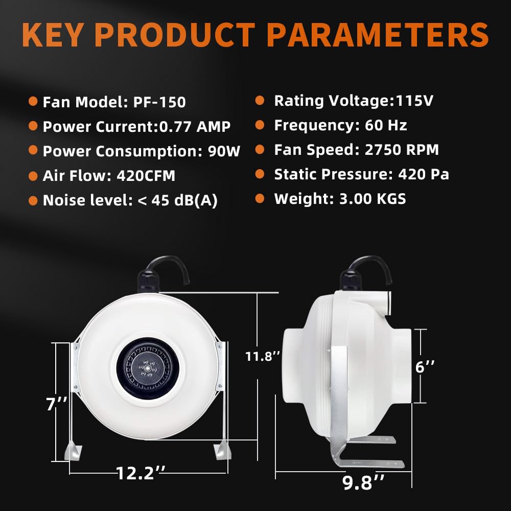Midcvfrun 6 Inch 420 Cfm Radon Mitigation System Inline Duct Fan, Ip67 Waterproof Electric Exhaust Fan For Indoor Outdoor, Energ