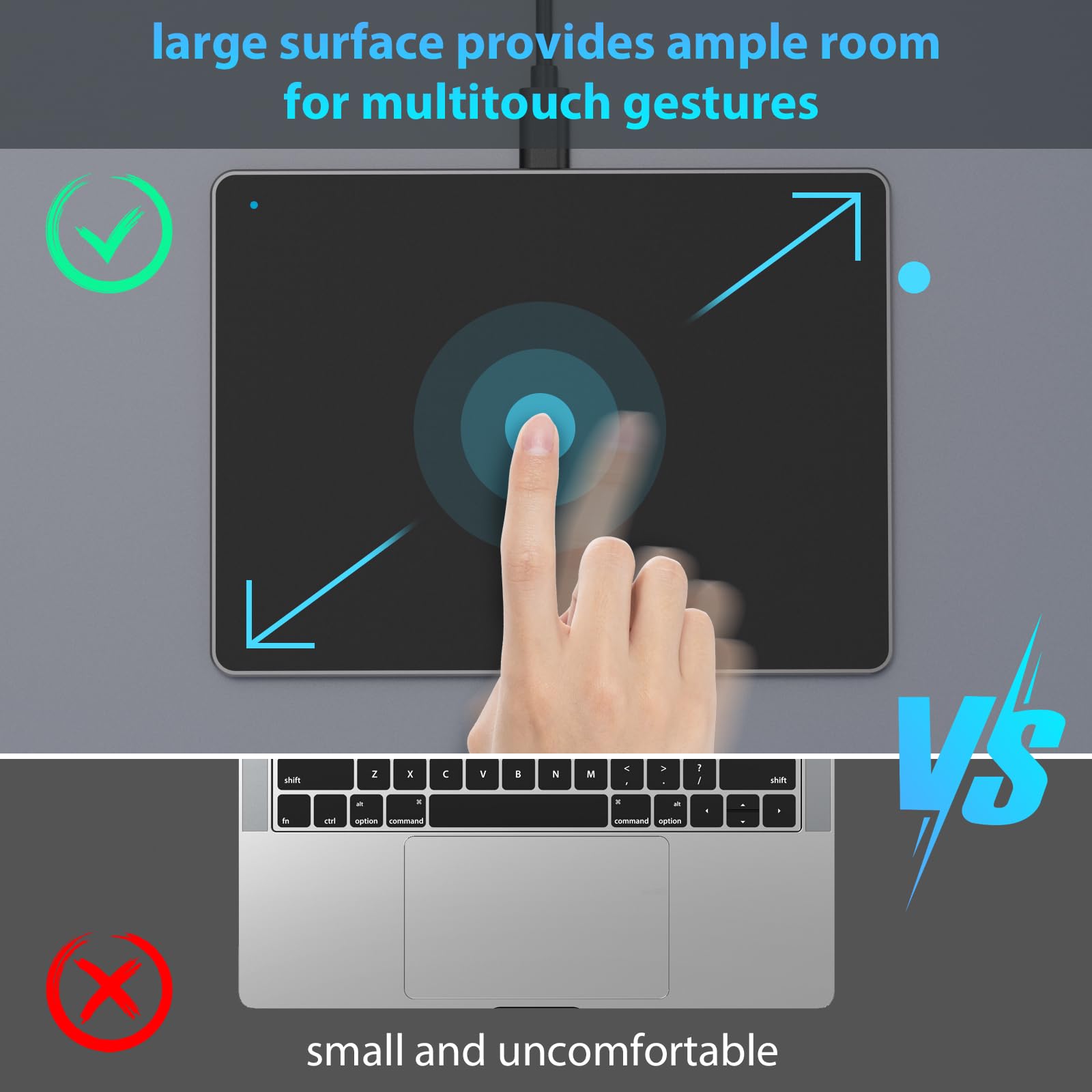 Hongmall External Trackpad, Wired Ultra Slim Trackpad With Multi Touch Gestures, Plug & Play  No Latency, Touchpad Mouse For Win