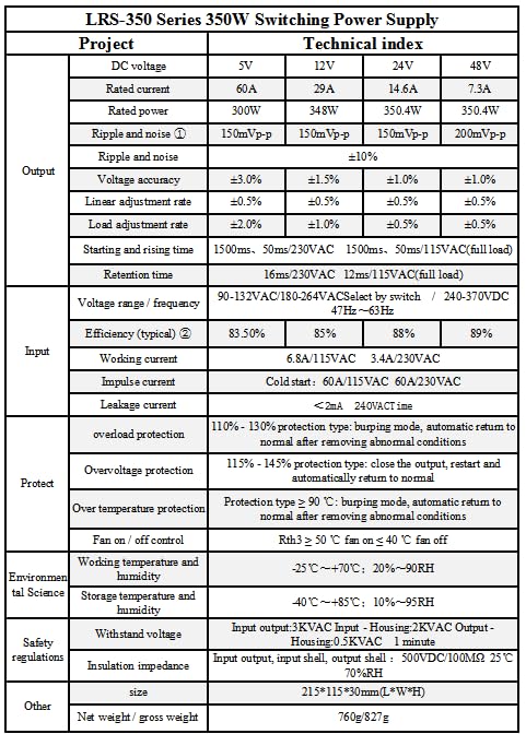 Nvvv Lrs 350 24 Switching Power Supply 24V 14.6Amp Enclosed Switchable Power Supply