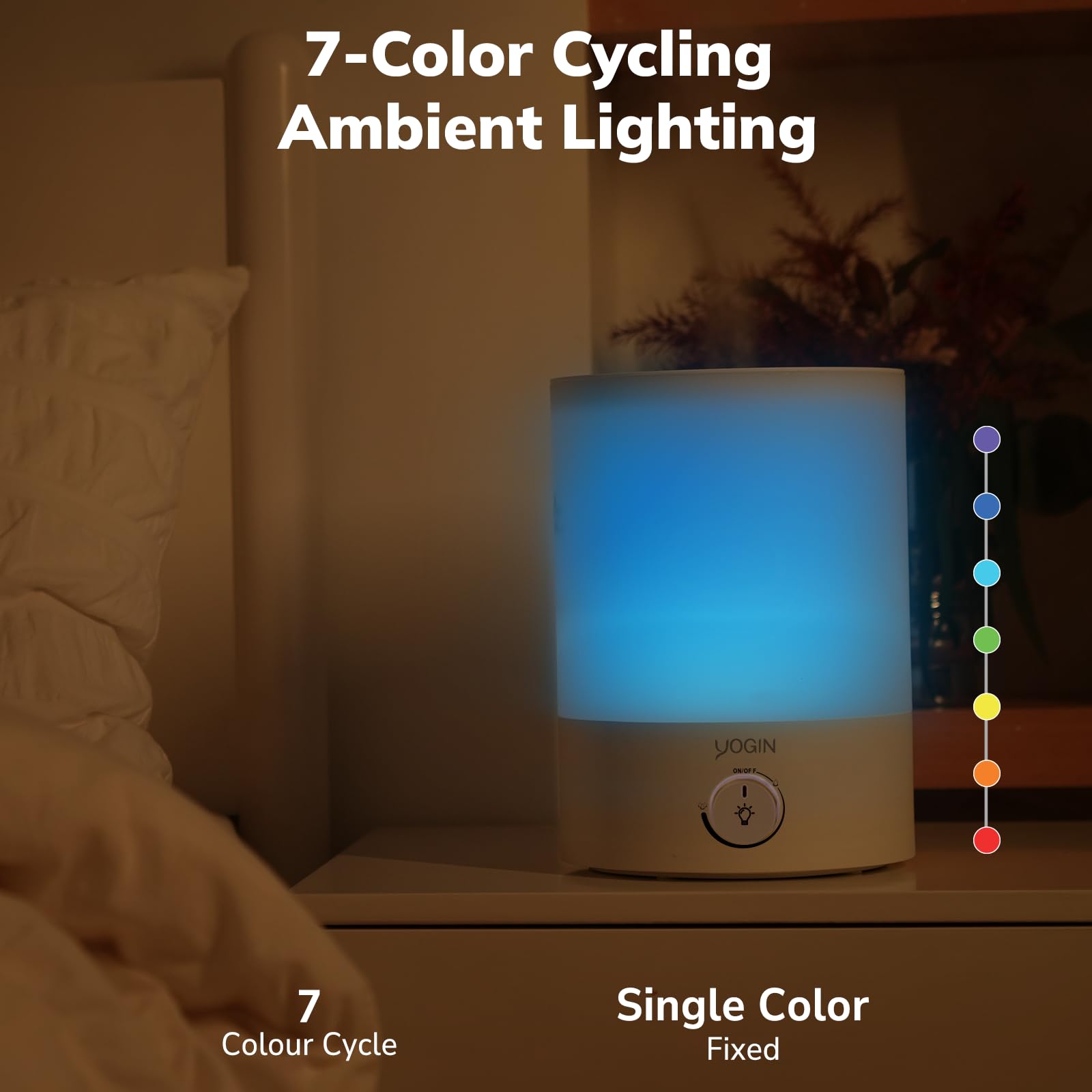 YOGIN Ultrasonic Cool Mist Humidifier 2.5L for Bedroom & Nursery, Quiet 24dB, Auto Shut Off, Premium Knob with Light, Easy Clean