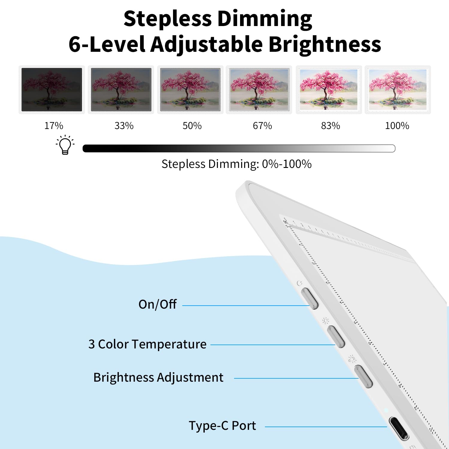 Rechargeable A3 Light Board For Diamond Painting, 5600 Lux Tracing Light Box With Side Physical Buttons, 3 Colors And 6 Levels O