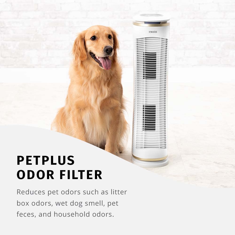 Homedics Totalclean Petplus Hepa-Type Air Purifier Filter Replacement, Works With Homedics At-Pet01 & At-Pet02 Petplus Air Purif