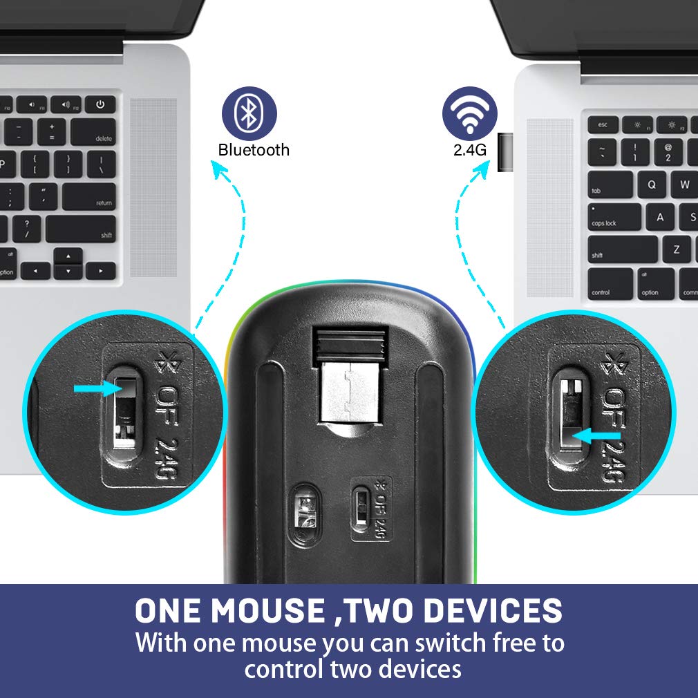 Coo Wireless Mouse, Led Slim Dual Mode(Bluetooth 5.1 And 2.4G Wireless) Rechargeable Led Wireless Mouse With 3 Adjustable Dpi Fo