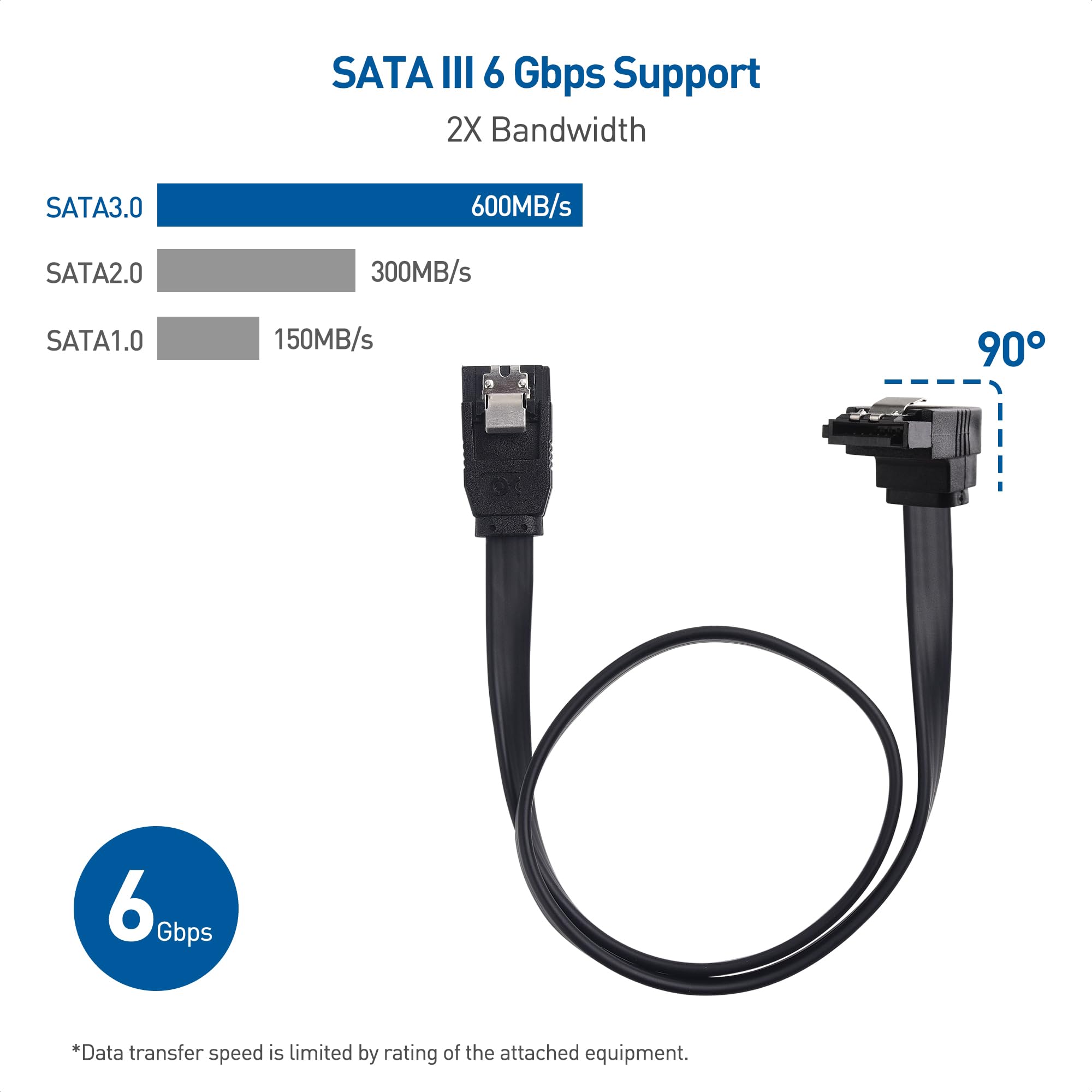 Cable Matters 3 Pack 6 Gbps Right Angle SATA Cables   18 Inches, 90 Degree SATA 3 Cable for SSD & HDD, Black