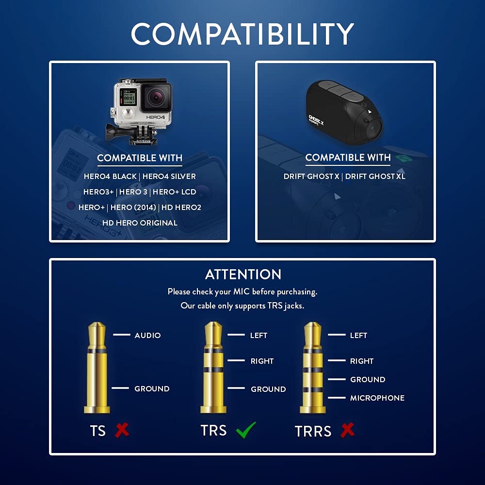 Camdesign 3.5Mm Female To Male 5-Pin Mini Usb Microphone Adapter, Audio Transfer Adapter Cable Cord, Compatible With Gopro Actio