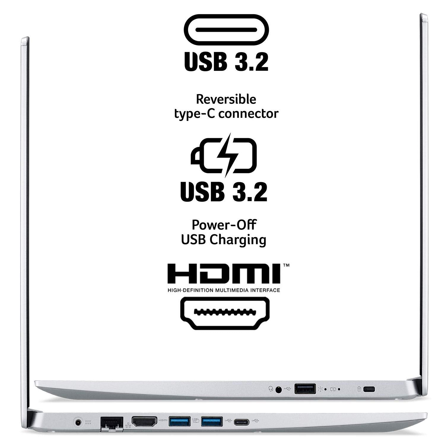 Acer Aspire 5 A515-45-R74Z Slim Laptop | 15.6 Full Hd Ips | Amd Ryzen 5 5500U Hexa-Core Mobile Processor | Amd Radeon Graphics |