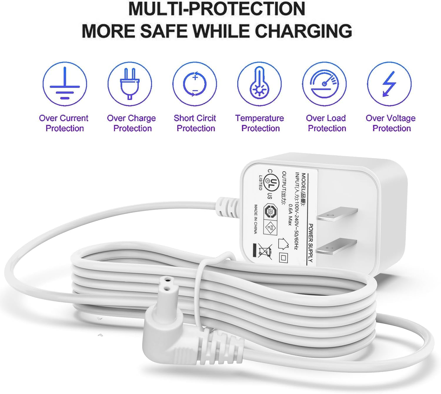 Replacement For Black And Decker Hhvk515J00Ff Hhvk415B01 Hhvk515Jp07Apb Hhvk515Jp07 Handheld Vacuum Charger Compatible With Blac