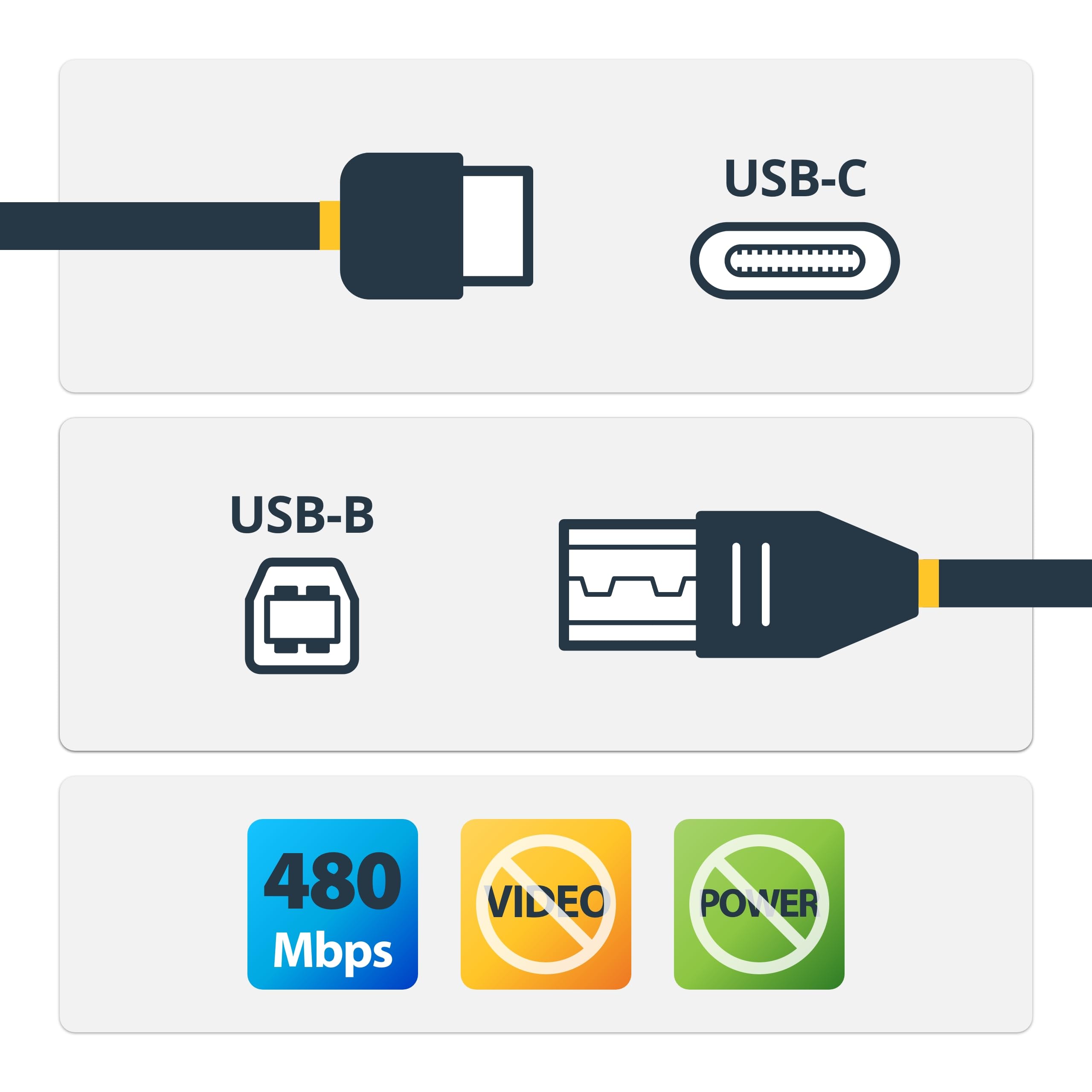 Startech.Com Usb C To Usb B Printer Cable   3 Ft / 1M   Usb C Printer Cable   Usb C To Usb B Cable   Usb Type C To Type B (Usb2C