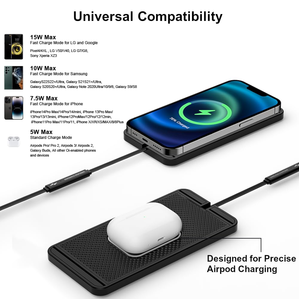 Reestecqi Wireless Charging Pad For Car, 15W Wireless Car Charger Pad Type C Wireless Charger Car Non Slip [Pd 40W Car Charger I