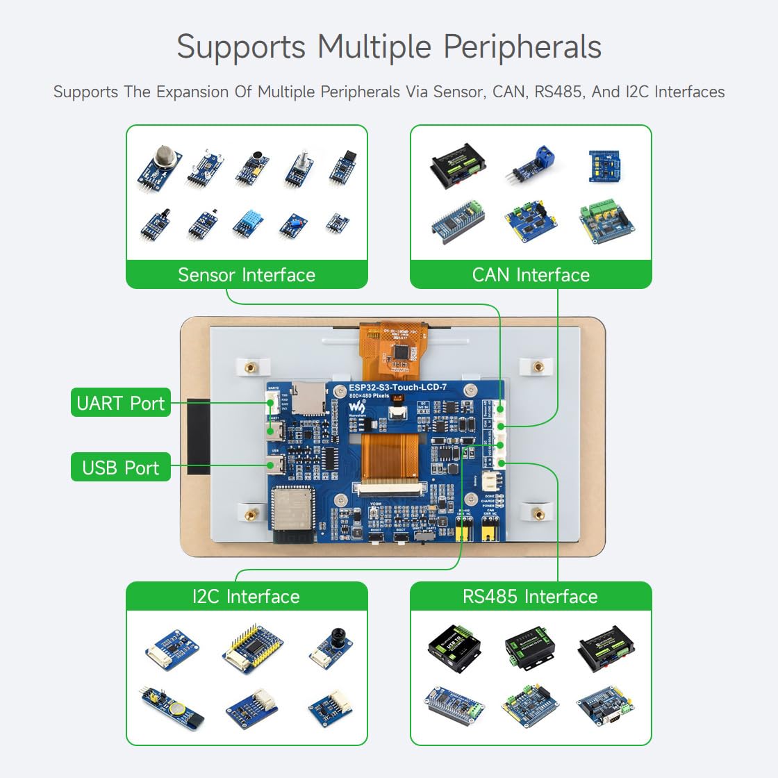 Waveshare Esp32 S3 7Inch Capacitive Touch Lcd Development Board, Esp32 With Display, 800  480, 5 Point Touch, Up To 240Mhz Frequ