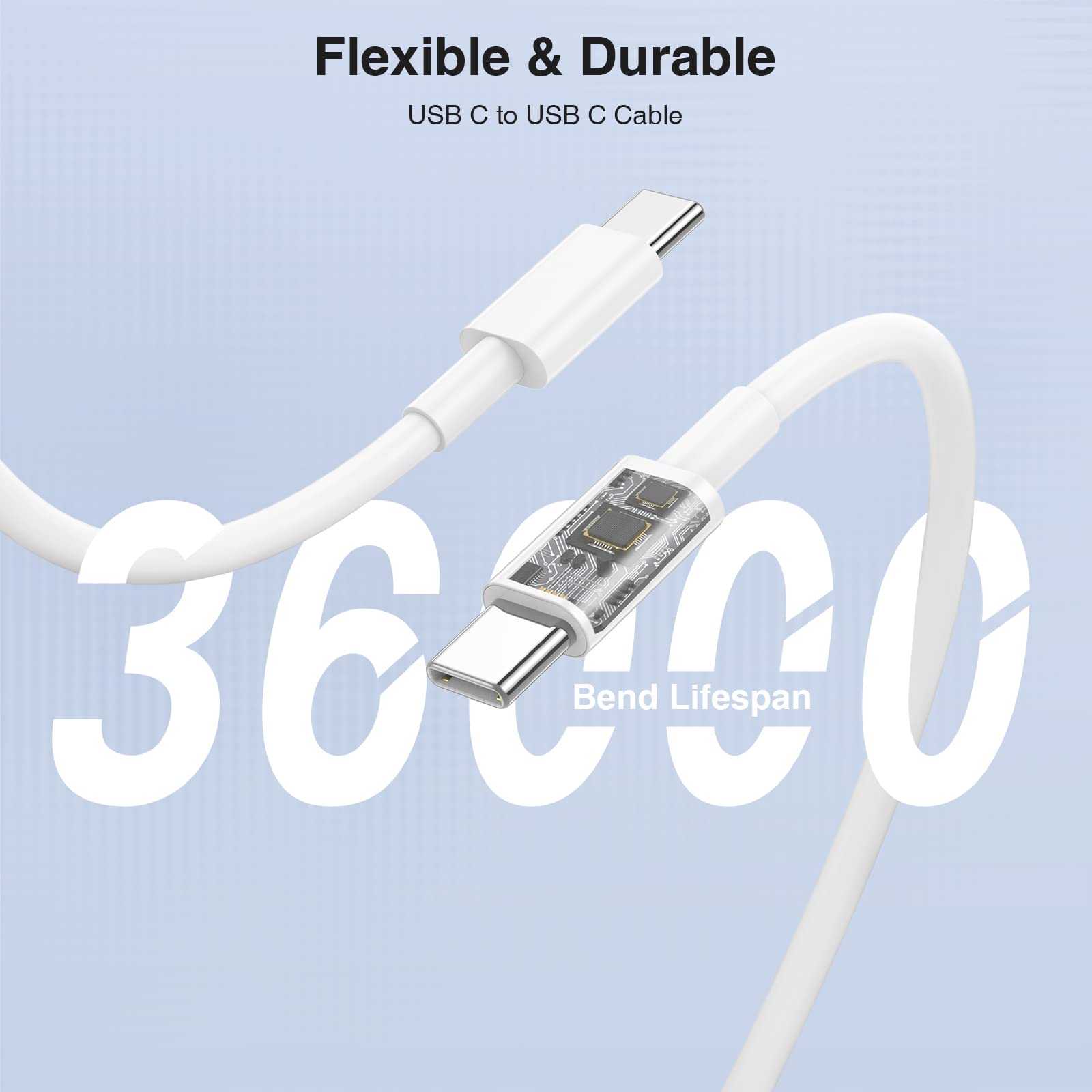 Mac Book Air Charger, 65W Usb C Charger Gan Fast Compact Foldable Adapter For Mac Book Pro/Air, Galaxy S21/S10, Dell Xps, Note 1