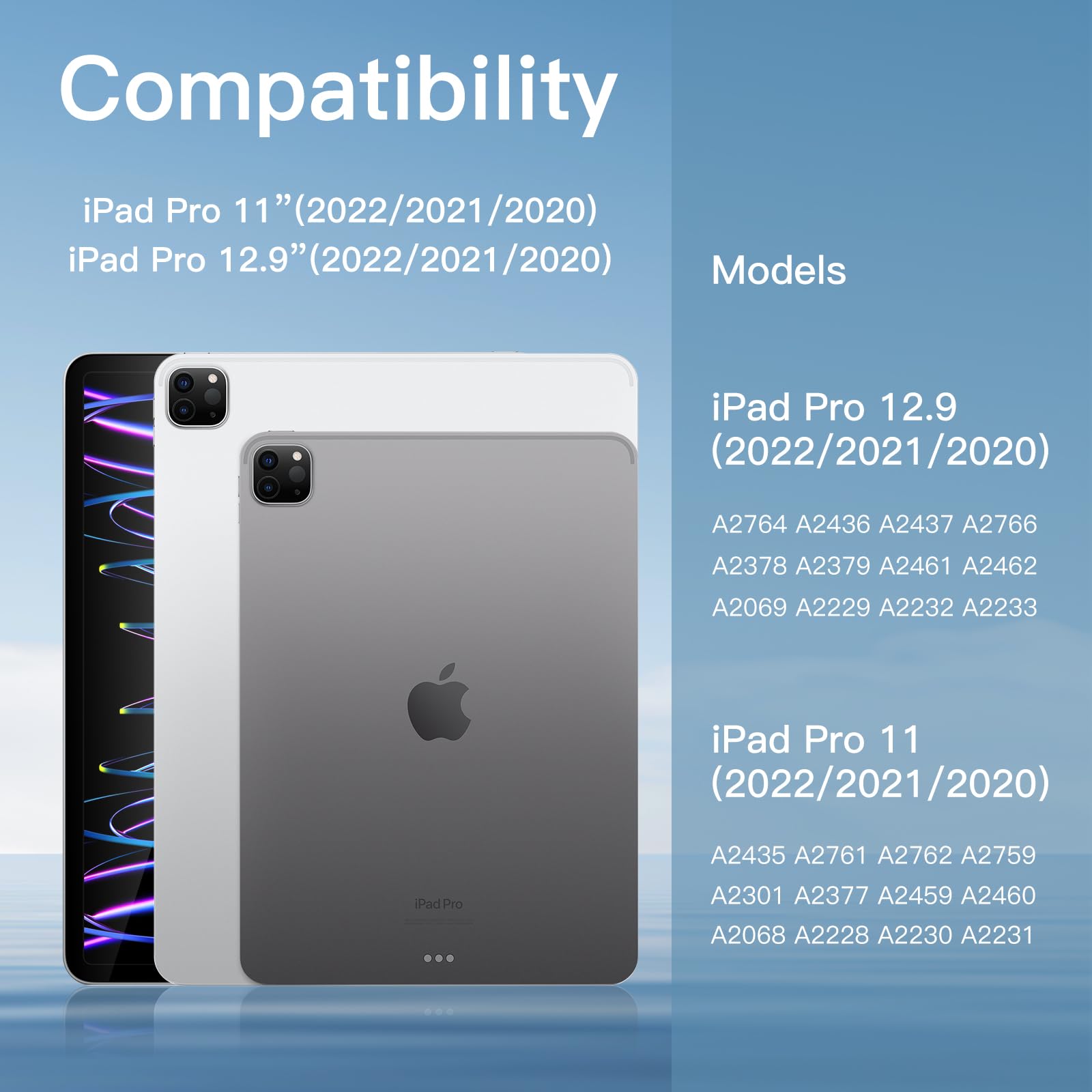 Jetech Camera Lens Protector For Ipad Pro 11-Inch/12.9-Inch (2022/2021/2020 Release), 9H Anti-Scratch Hd Clear Tempered Glass, F