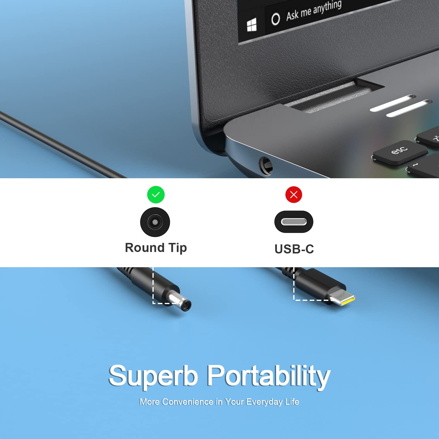 65W 45W Laptop Charger Fit For Dell Latitude 3520 3420 3320 Laptop, (Safety Certified By Ul) Round Connector, 10Ft Power Cable