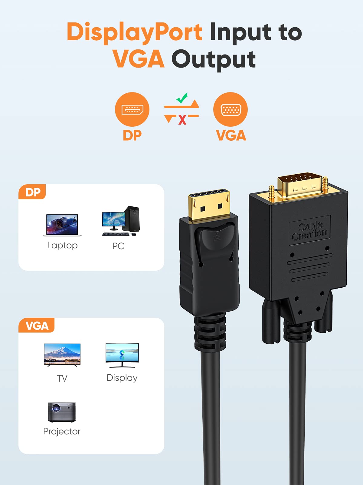 Cablecreation Displayport To Vga Adapter 6 Ft, [3 Pack] Displayport To Vga Cable Gold Plated 1080P@60Hz, Dp Male To Vga Male Cab