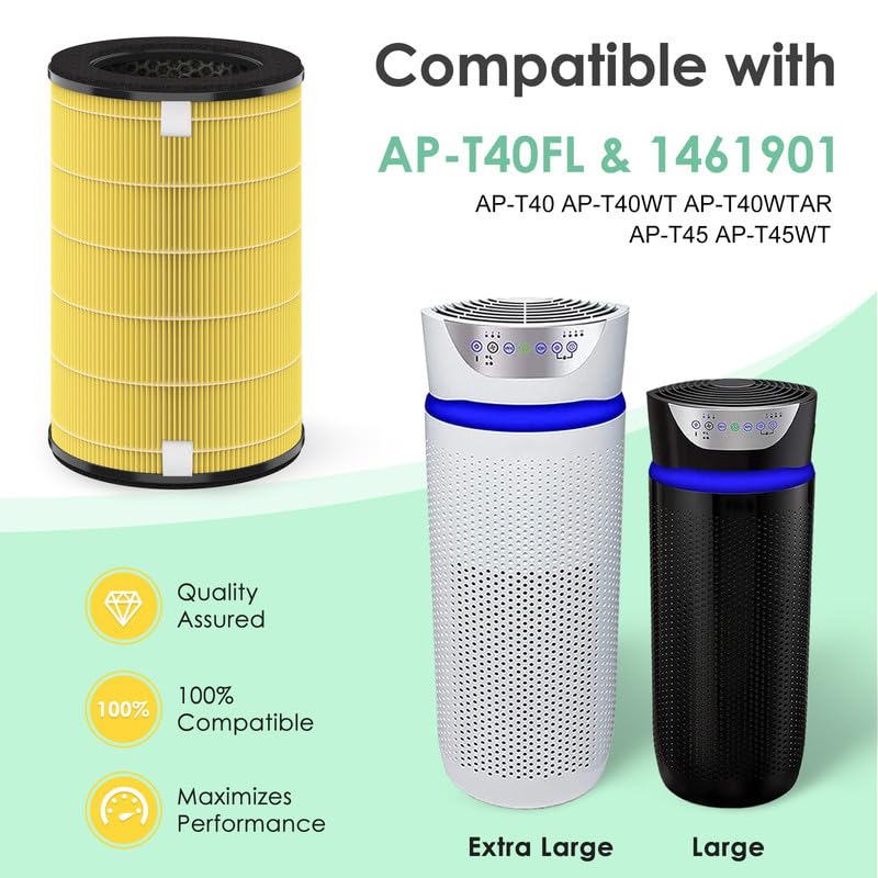 Ap T45 Ap T40Fl Replacement Filter Compatible With 1461901 Homedics Air Puri Fier Filter Replacement For Ap T40 Ap T40Wt Ap T45W