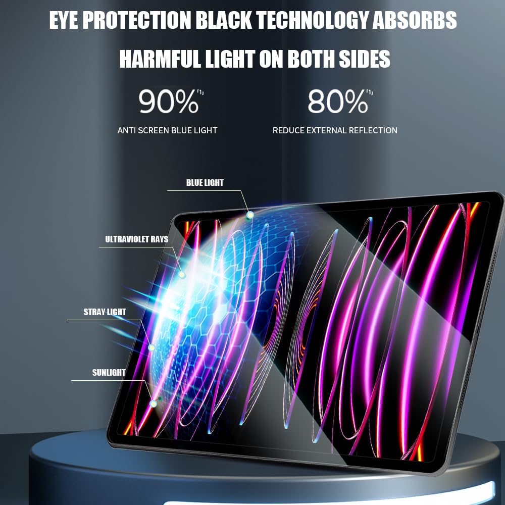Junfire [2Packs] Ipad Pro 12.9 Inch (6Th/5Th/4Th/3Rd Gen) Anti Blue Light Screen Protector, Ipad 12.9 Inch Tempered Glass Screen