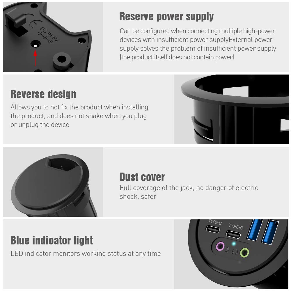 Ineo Grommet Desk Fit (Diameter 2.3'' To 2.4'') 2Type A + 2Type C With 3.5Mm Audio Mic Jack + 3.2'' Expandable Case (Power Is No
